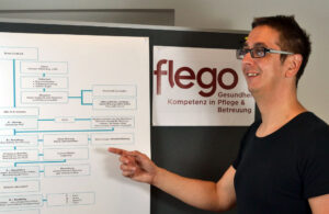 Flego, Michael Mikesch